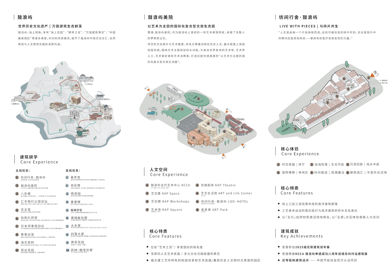 世遗海岛建筑巡游的副本.jpg